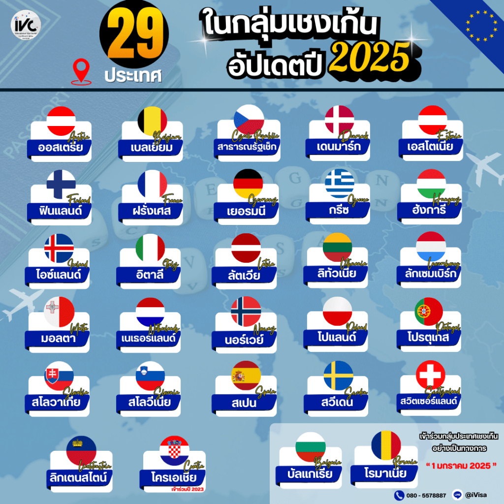 อัปเดตวีซ่าเชงเก้น 2025 (Schengen Visa): 29 ประเทศที่คุณต้องรู้